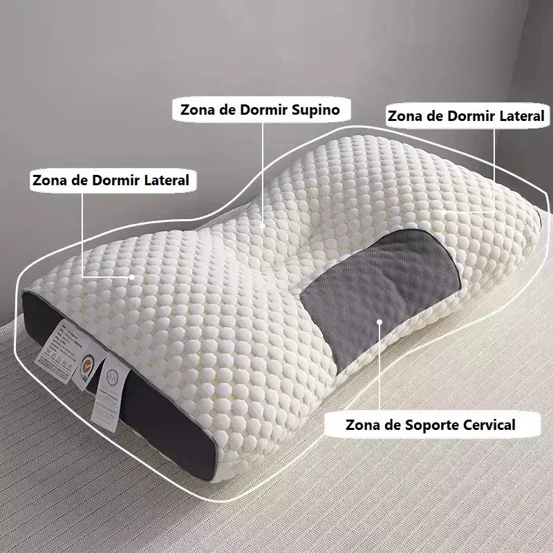 Almohada Cervical